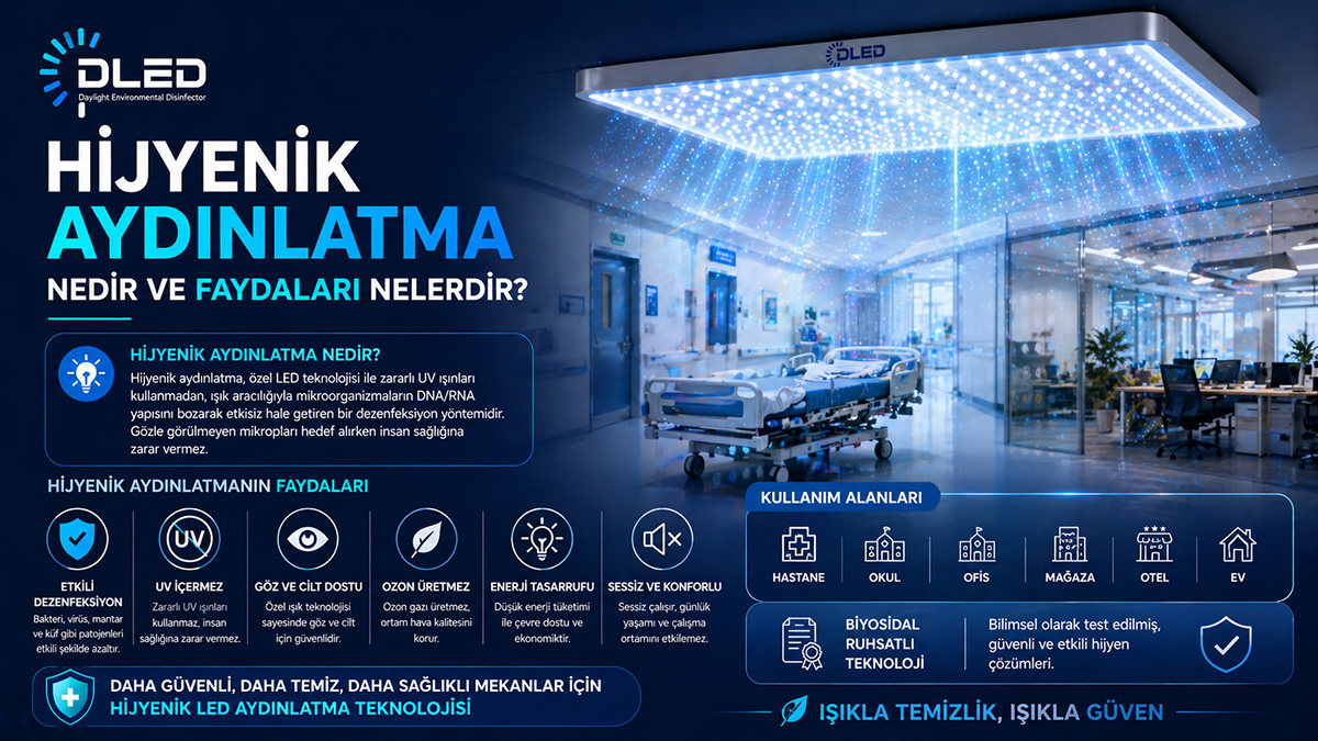 Hijyenik Aydınlatma Nedir ve Faydaları Nelerdir?