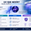 UV Işık Nedir? Türleri, Etkileri ve Dezenfeksiyondaki Rolü