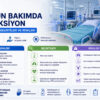 Yoğun Bakımda Enfeksiyon: Nedenleri, Belirtileri ve Riskleri